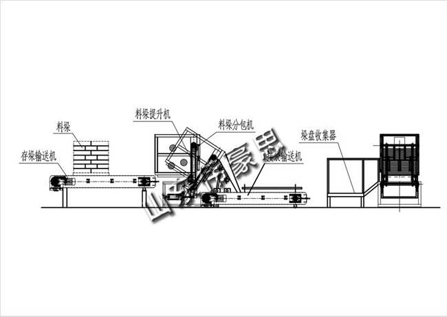 托盤(pán)全自動(dòng)拆垛機
